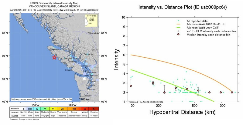Illustration for article titled Earthquake on Vancouver Island